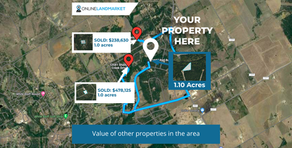 1.10 Acres in Whitney, TX - Exceptional Property: Harmonize Your Aspirations with Symphony of Advantages