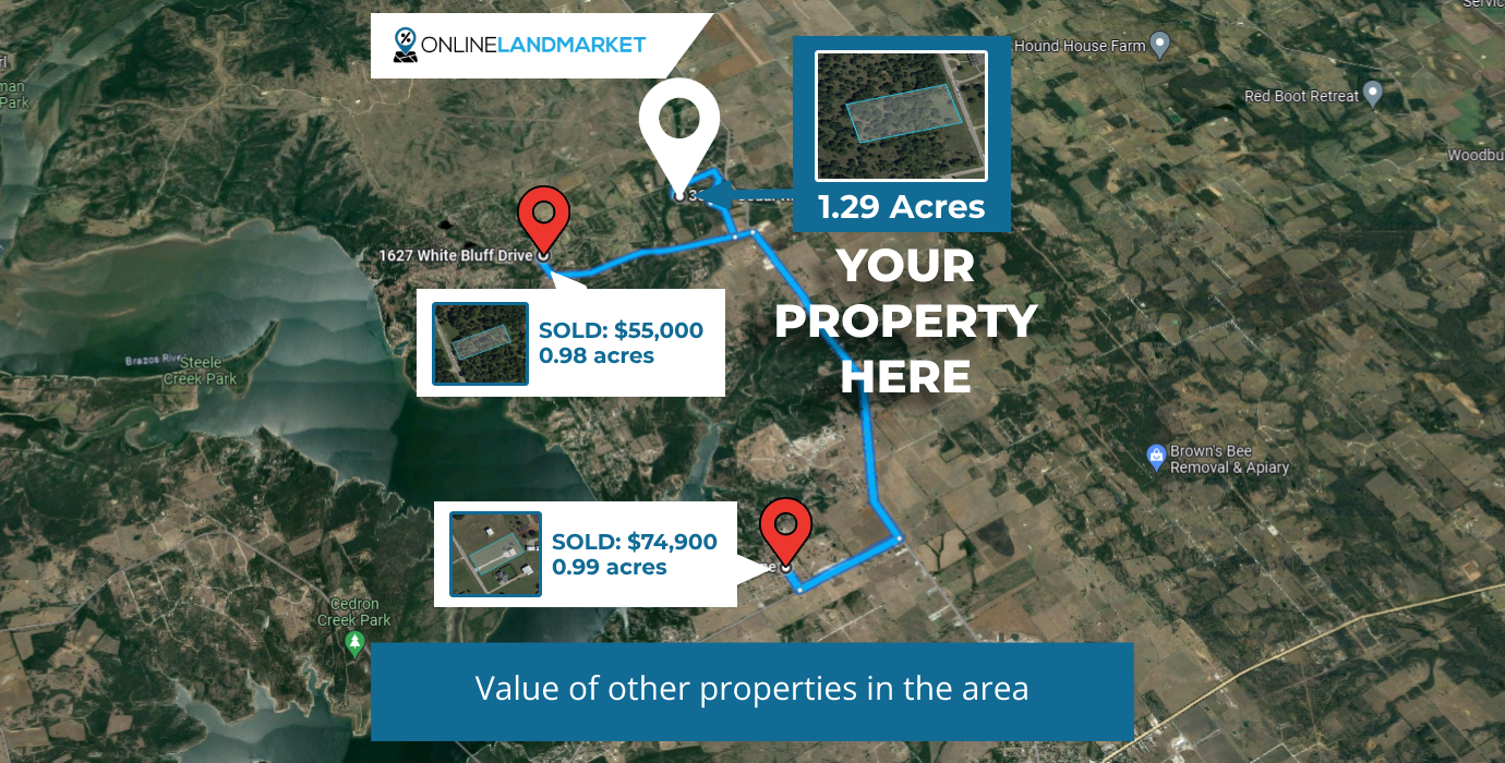 1.29 Acres in Whitney, TX -  Explore Your Dreams on this Captivating Oasis of Opportunity!