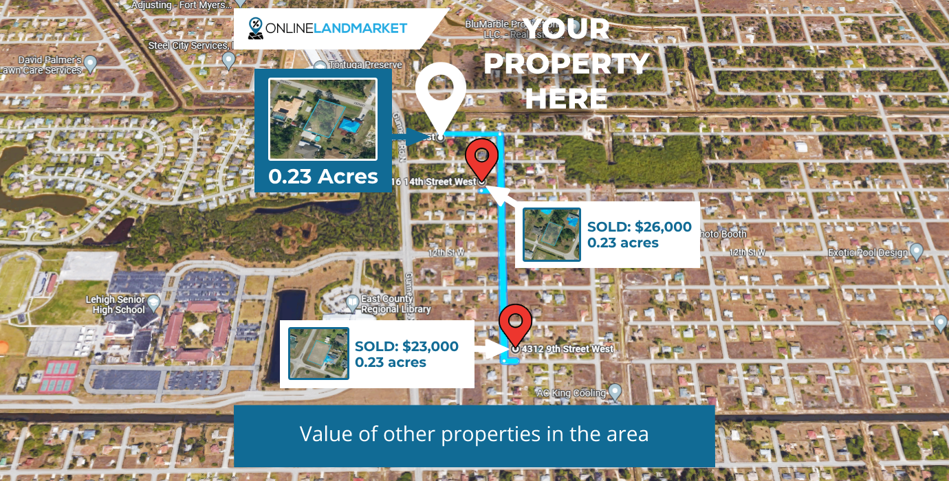 0.23 Acres in Lehigh Acres - Discover Your Ideal Property in Lehigh Acres, FL - Unbeatable Value!