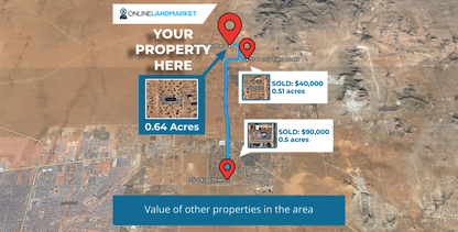 0.64 Acres in El Paso, TX - Unveil Scenic Beauty: Experience Tranquility & Adventure in this Outdoor Paradise!